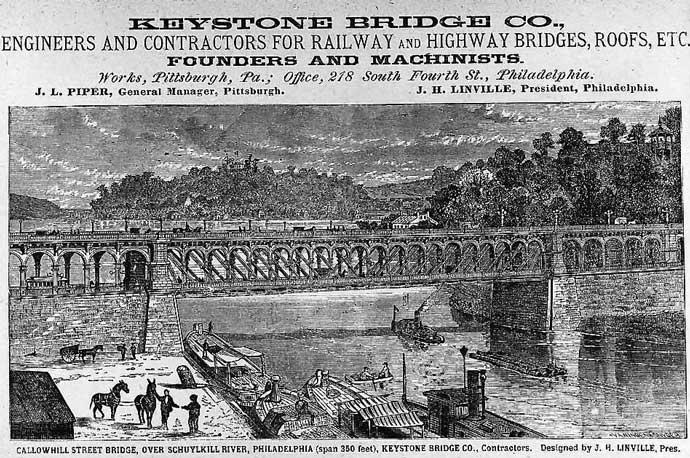 Keystone Bridge Company advertisement